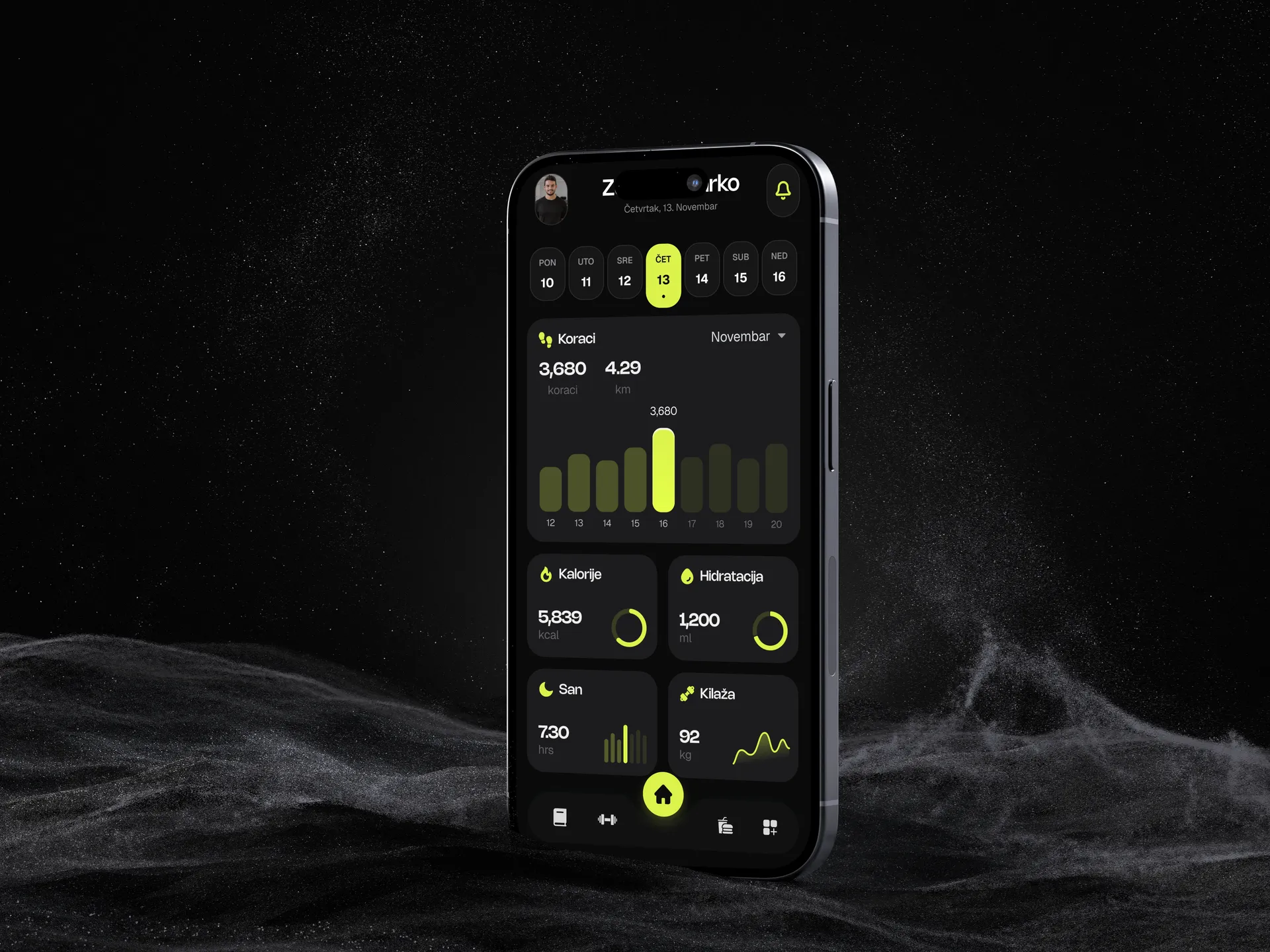 MS Coaching — kontrolna tabla aplikacije na iPhone-u
